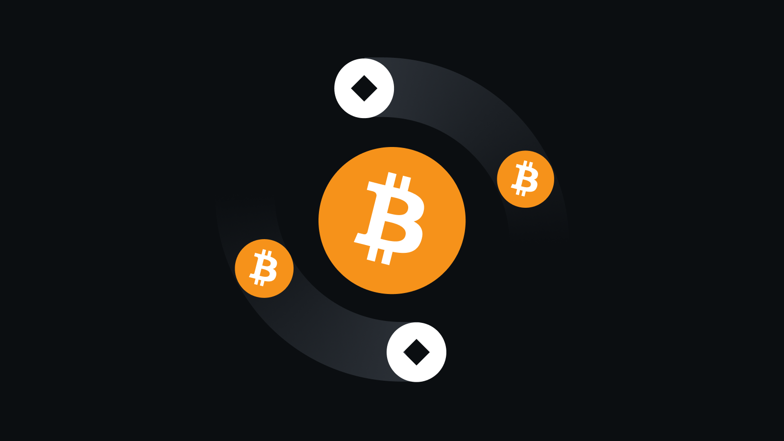 国家级合规安全